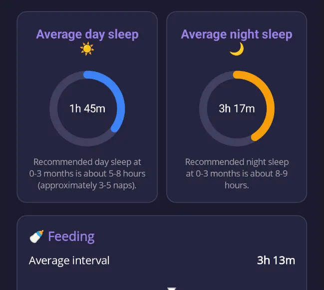 Sleep Tracking with Timer
